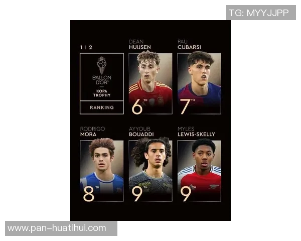 梅西2025科帕奖投票顺序：亚马尔、杜埃、库巴西